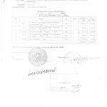 Накладна Н О 0406 16.04