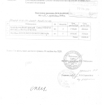 Накладна Н О 10-04 25.05
