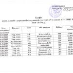 Графік консультацій ДПА 9 кл.