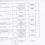 Додаток до річного плану 2020