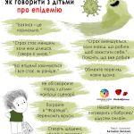 як говорити з дітьми про епідемію