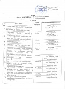 Заходи на 2020