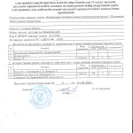 Результат вибору 2024